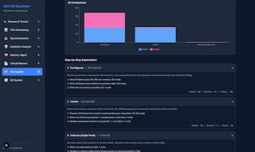 Mini OS Simulator gallery image