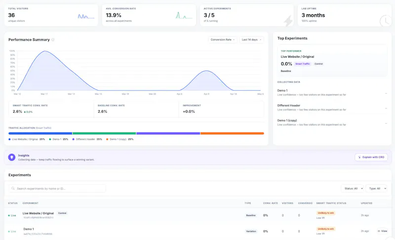 CROLabs screenshot 2