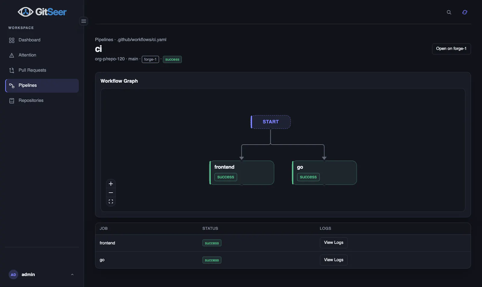 GitSeer screenshot 5