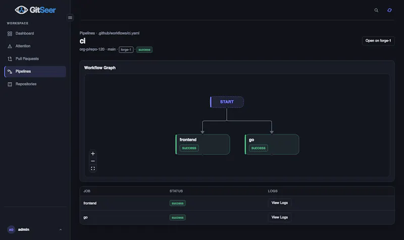 GitSeer screenshot 5