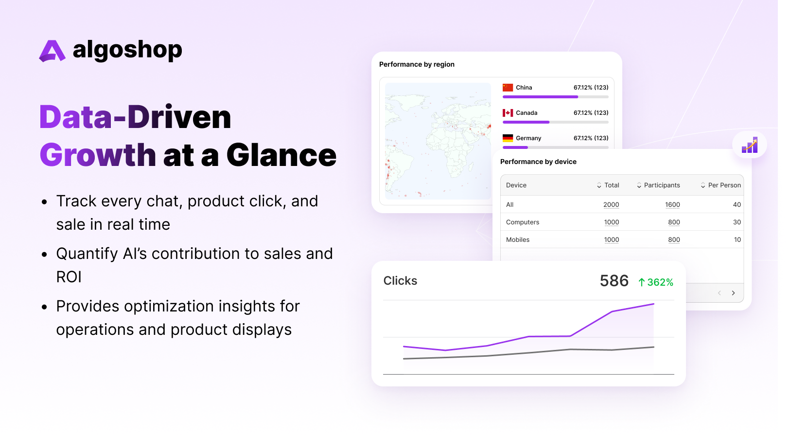 Algoshop AI Sales Chatbot gallery image