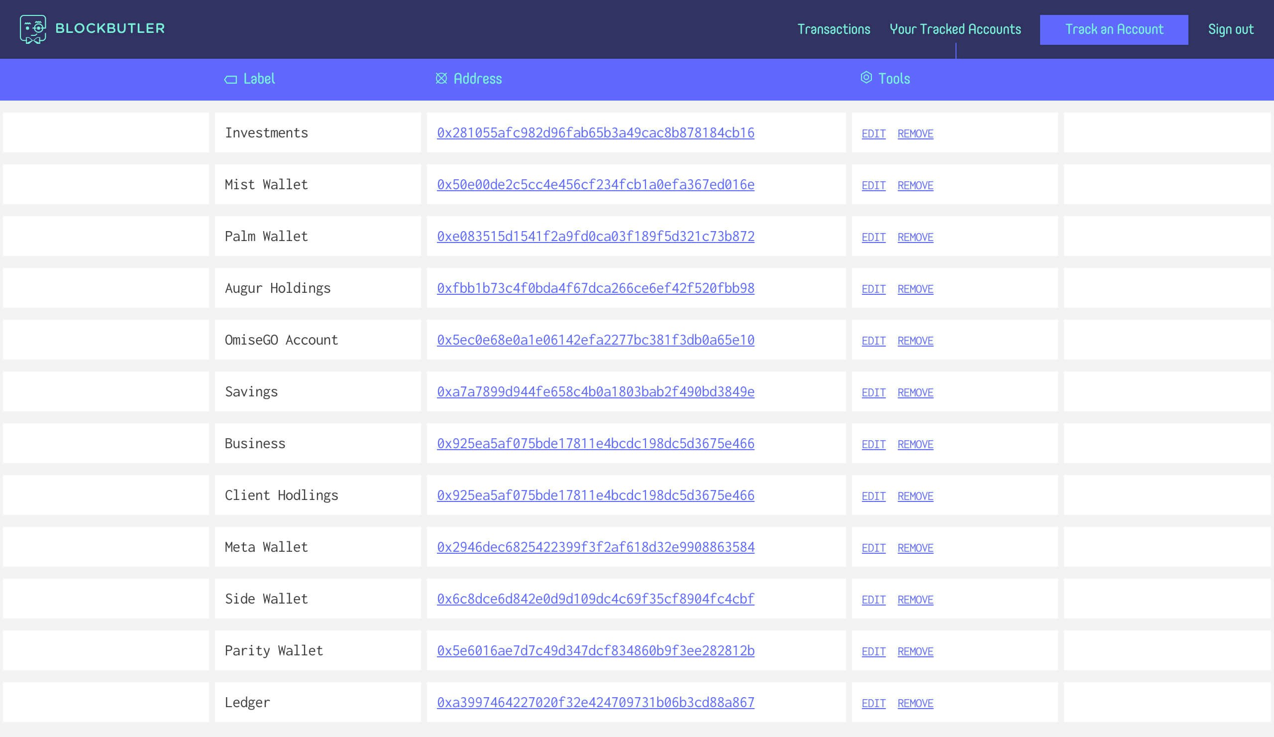 Blockbutler gallery image