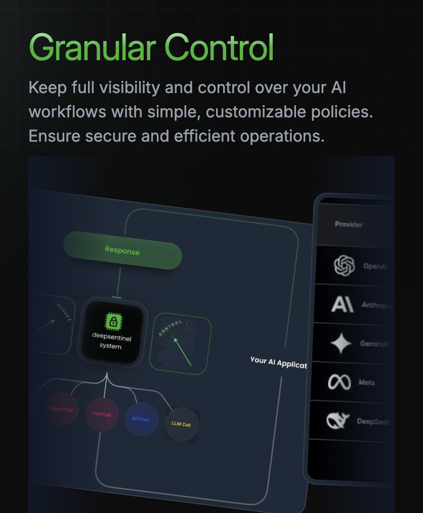 DeepSentinel AI gallery image