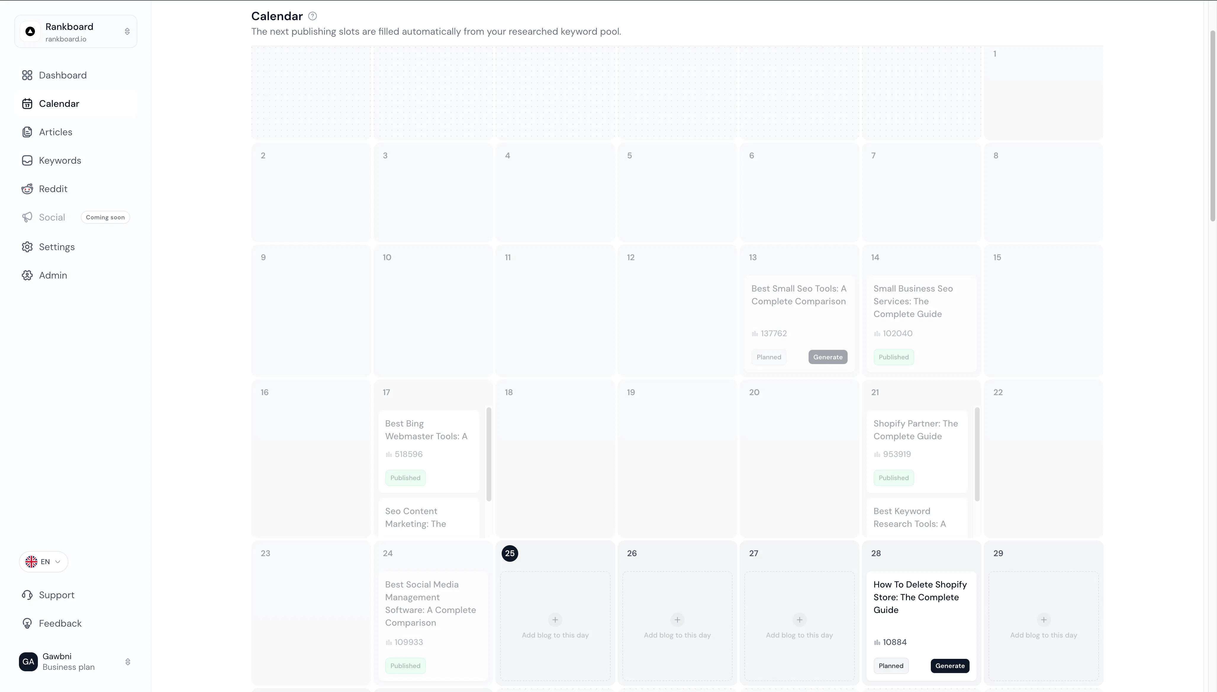 Rankboard gallery image