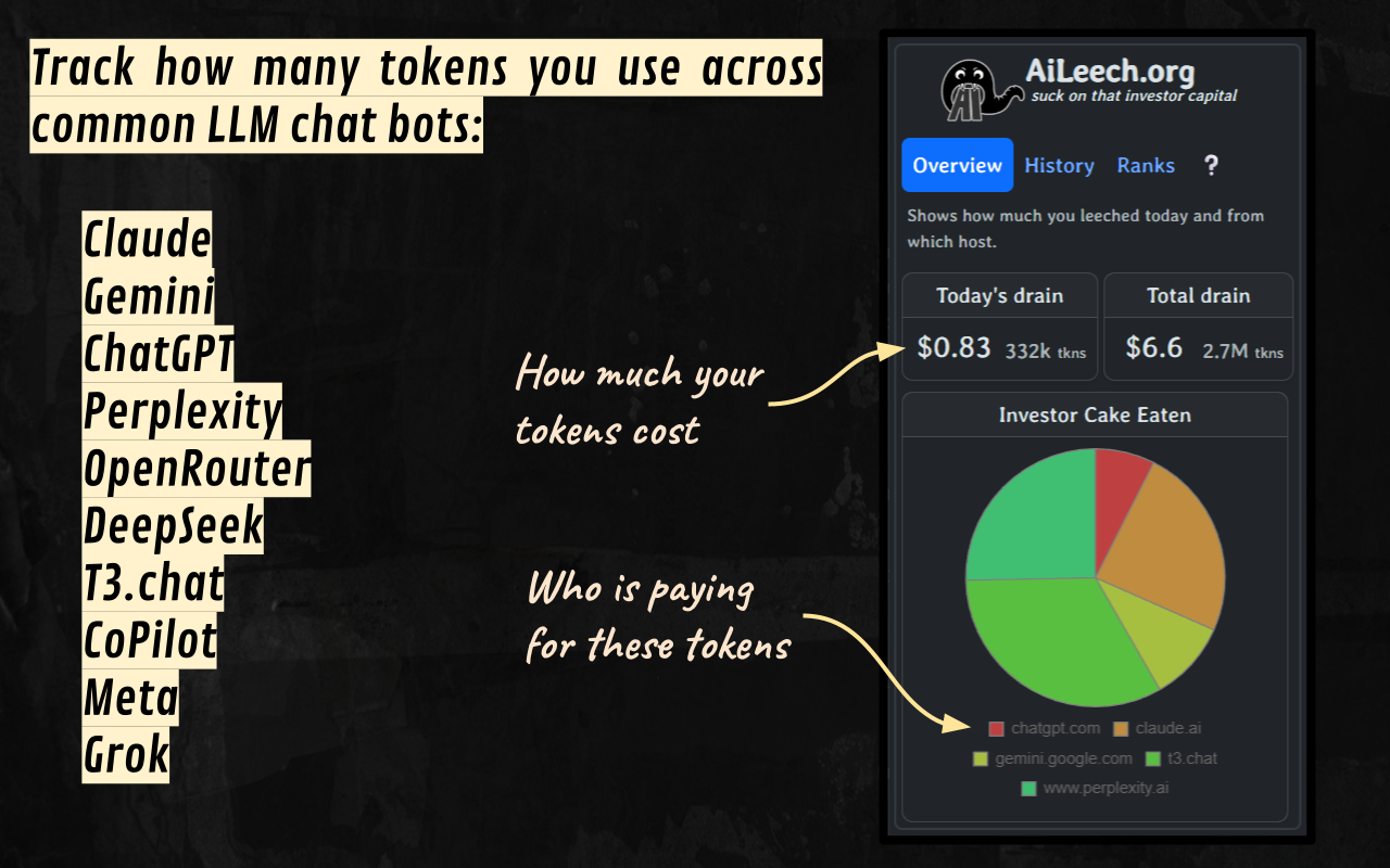AiLeech - Screenshot 2 showing product features and functionality