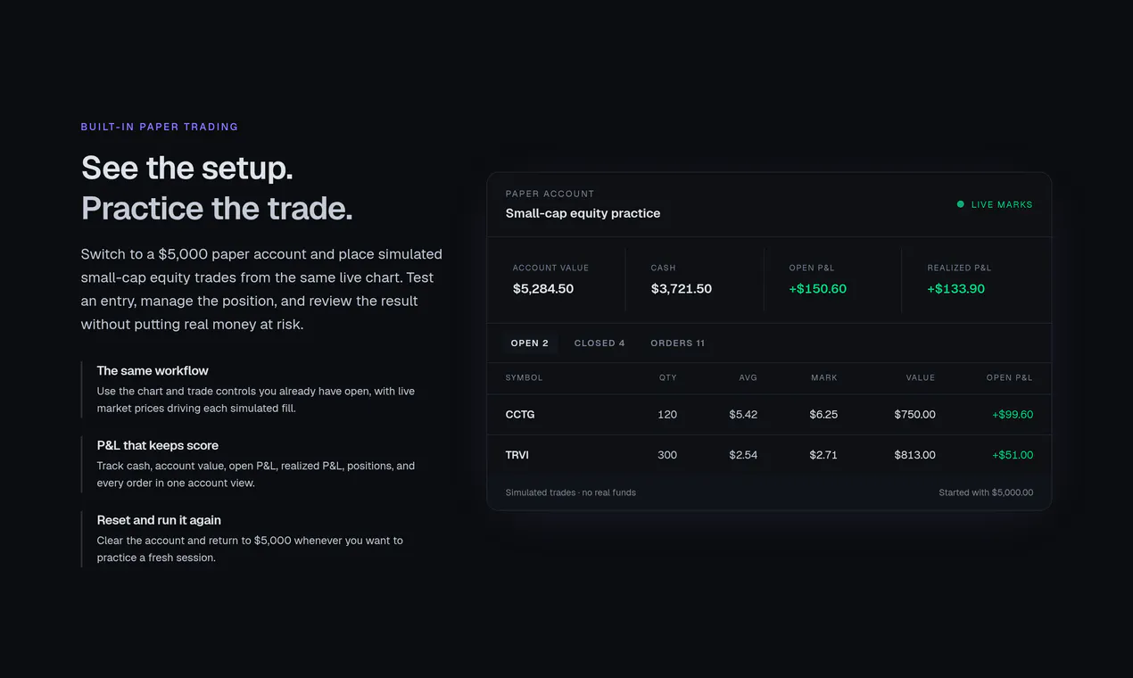 Continuation Trades gallery image