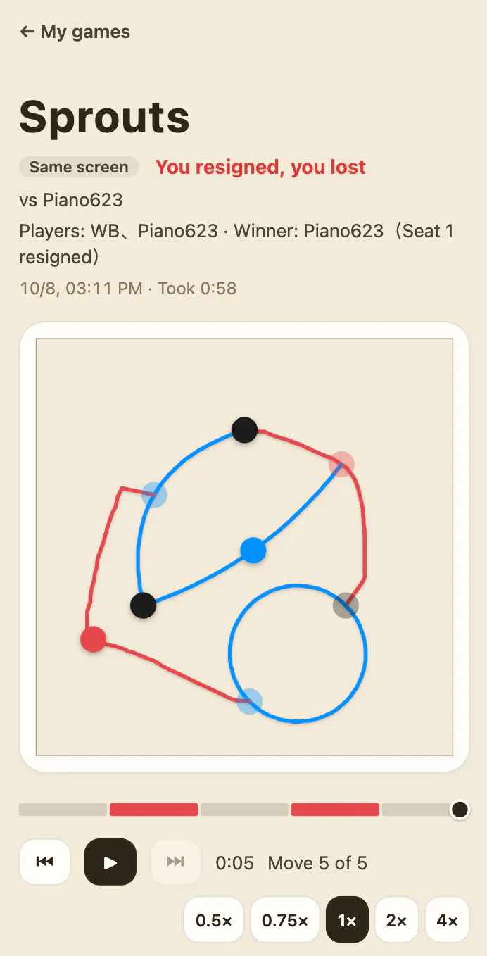 Math Charm gallery image