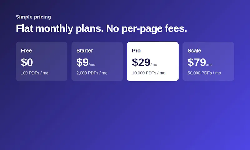 PDFLoom screenshot 3