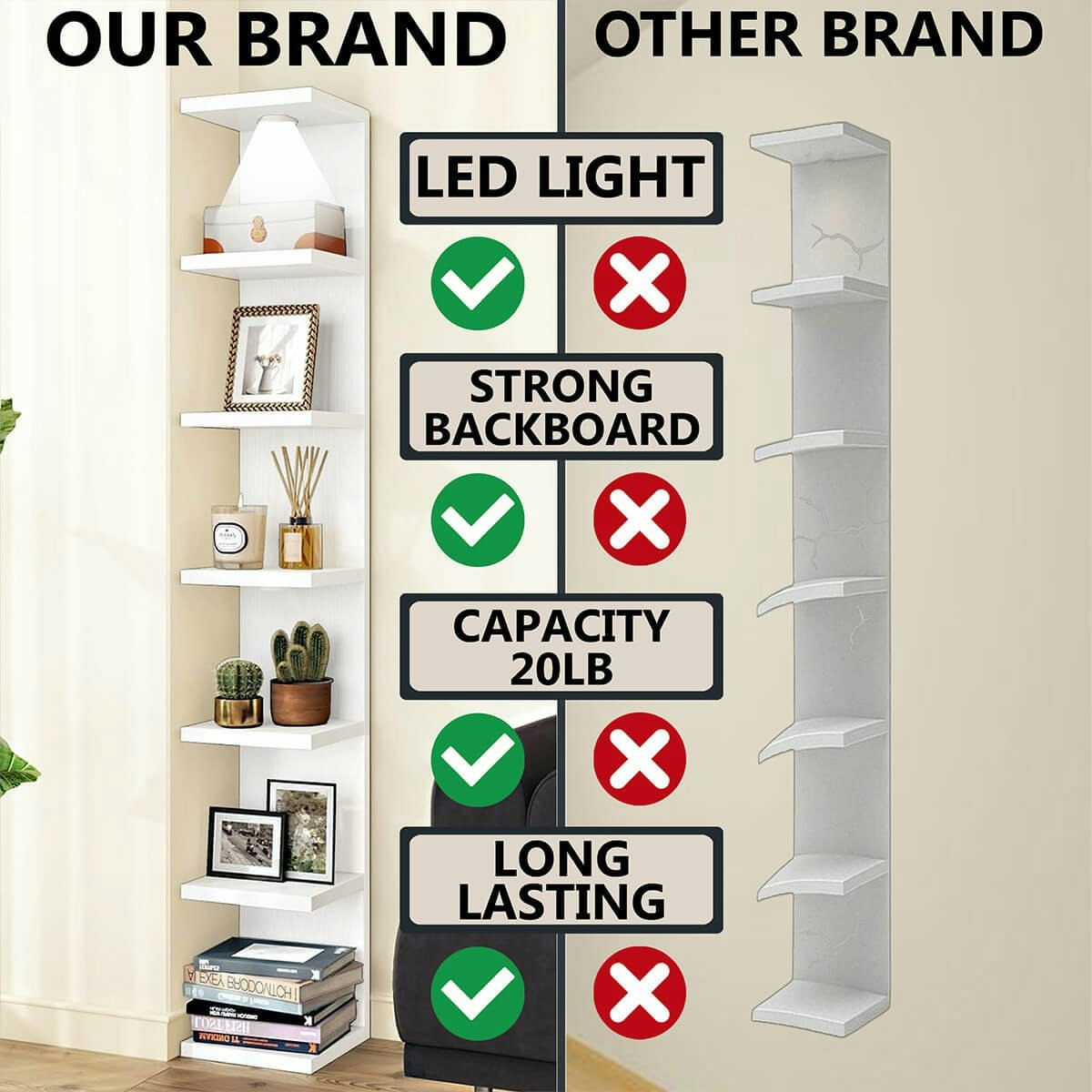 Versatile 7 Tier Wall Shelf Unit, White - Measures approximately 9.25″ X9.84″x76.8″. media 7