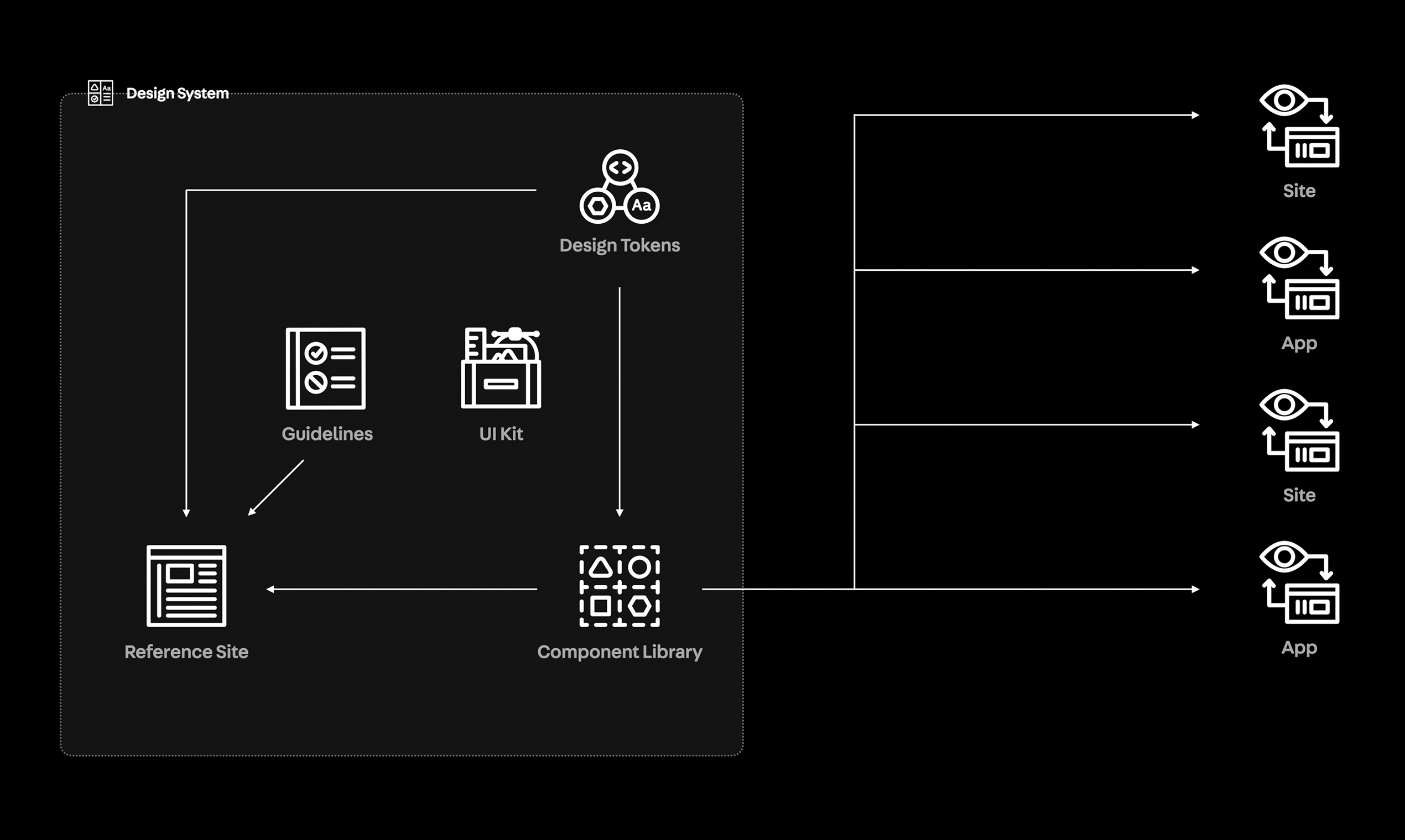 SuperFriendly COVID-19 Wallpapers gallery image