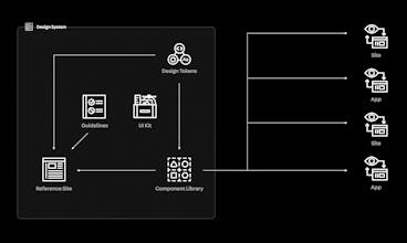 SuperFriendly COVID-19 Wallpapers gallery image