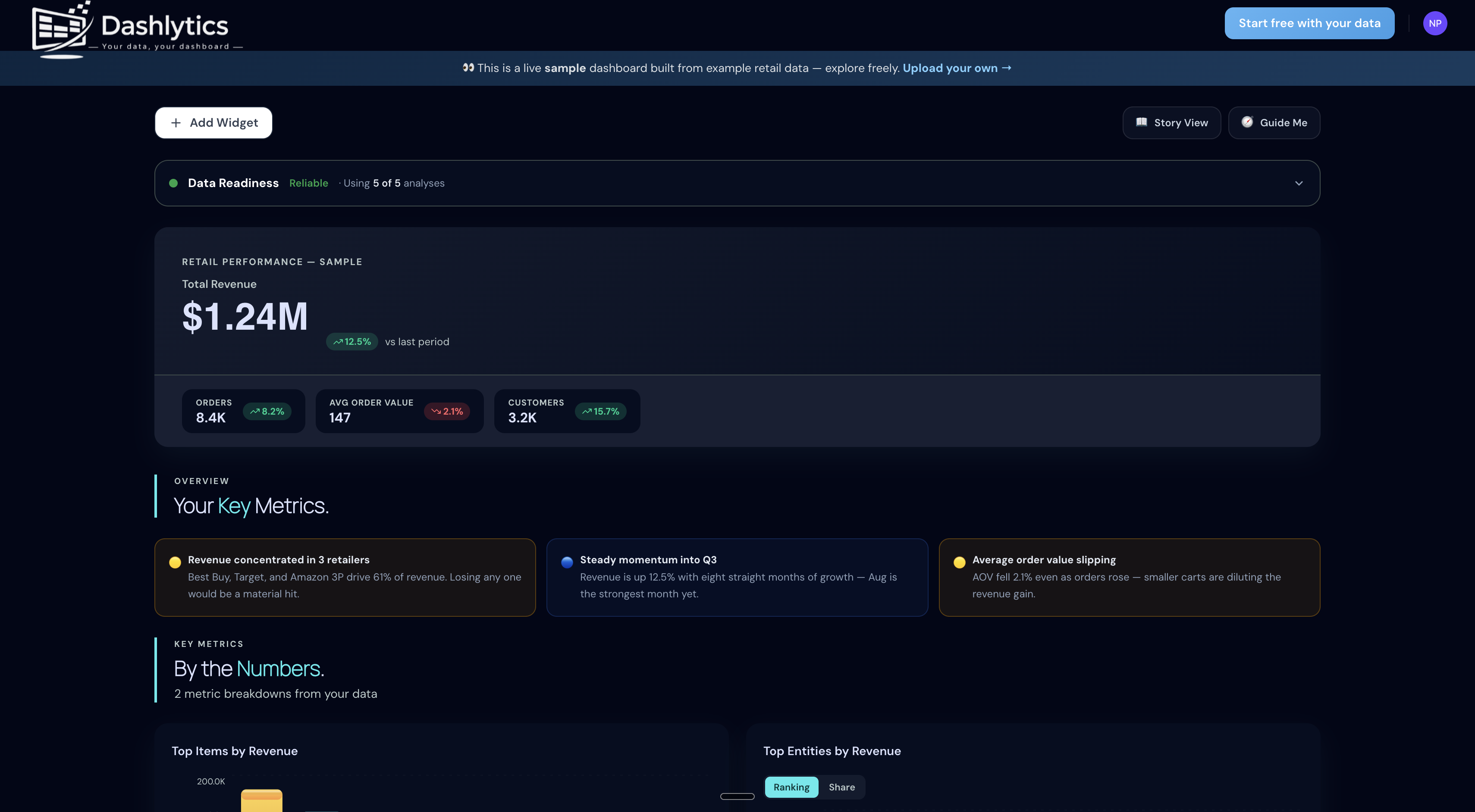 Dashlytics gallery image
