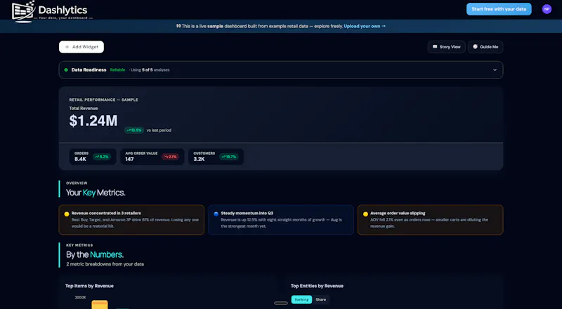 Dashlytics screenshot 4