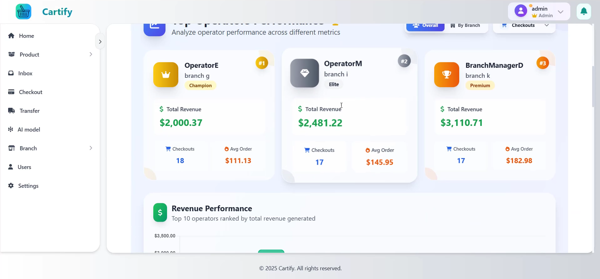 Cartify bakkal - Akıllı süpermarket medya 16