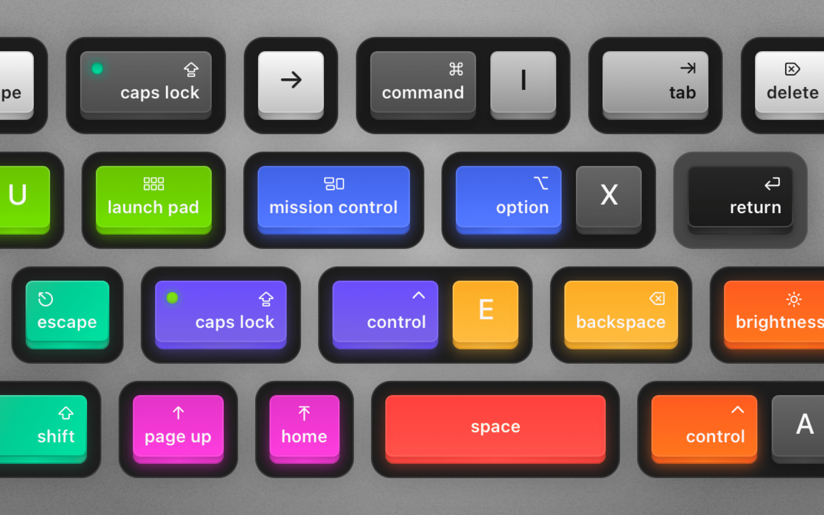 Keystrokes 1.16 5. Кейстрокес кнопки. Keystroke Visualizer. Keystroke Visualizer 2.2. Keypress div.