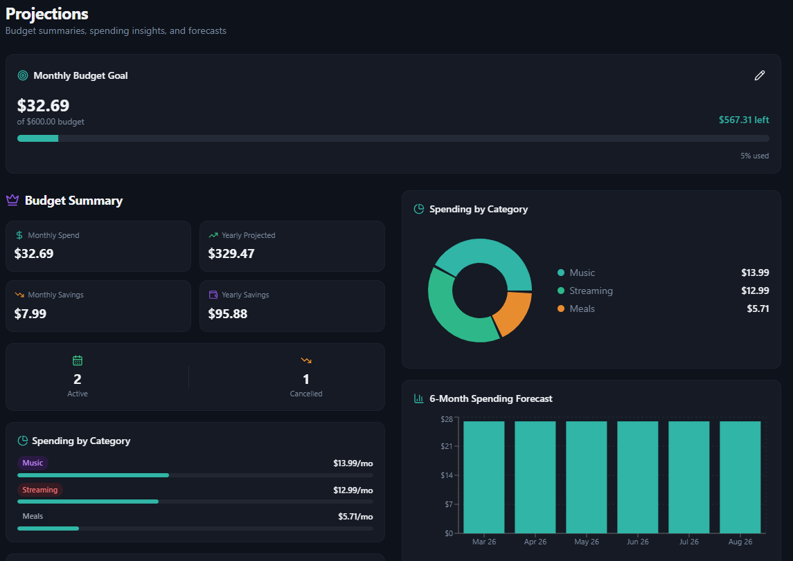 Expense Hub gallery image