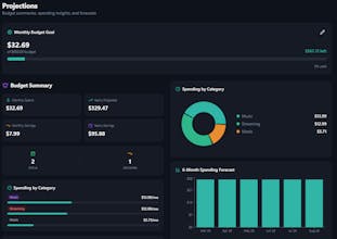 Expense Hub gallery image