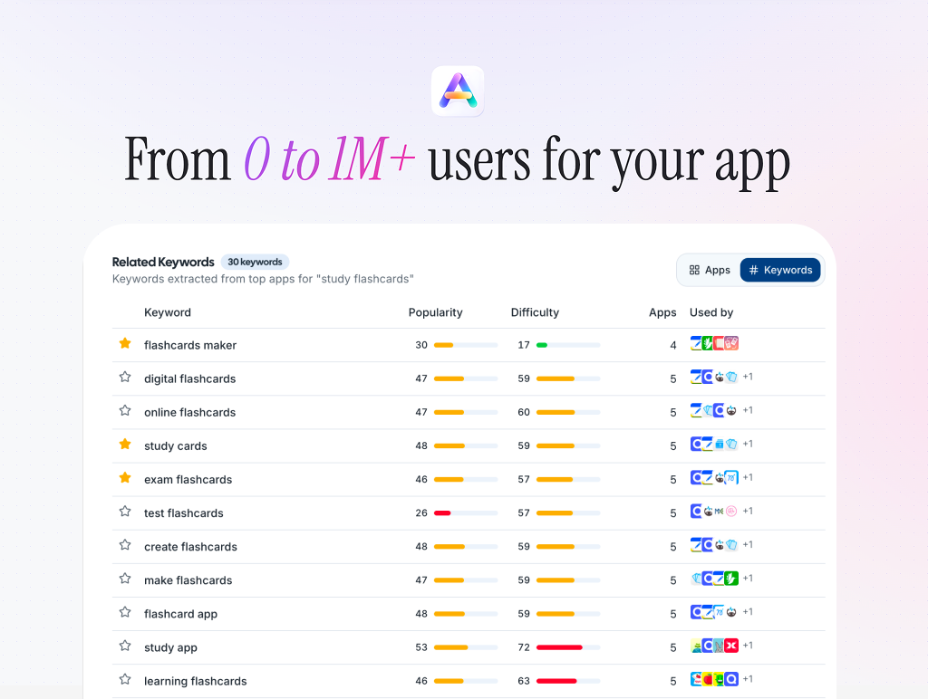 Apptimize gallery image