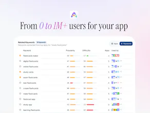 Apptimize gallery image