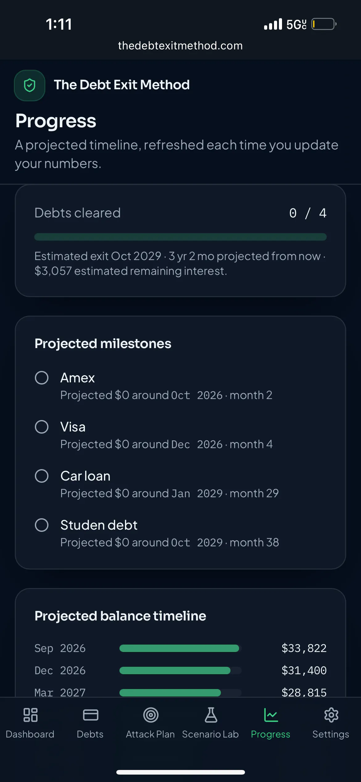 The Debt Exit Method gallery image