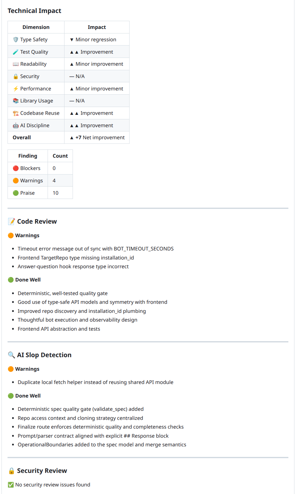 Connectory gallery image