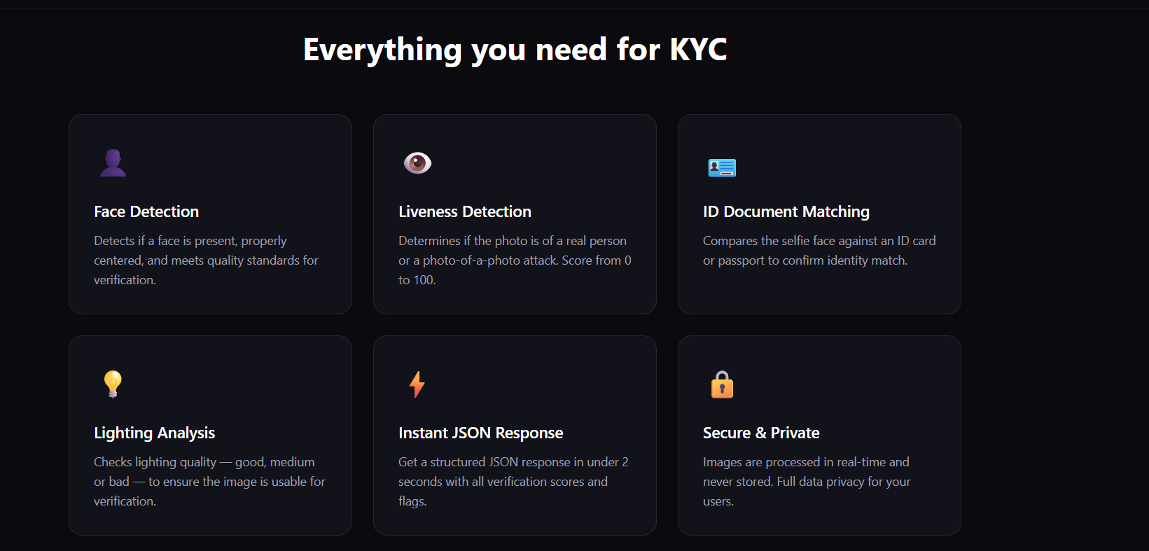 SelfieKYC API gallery image