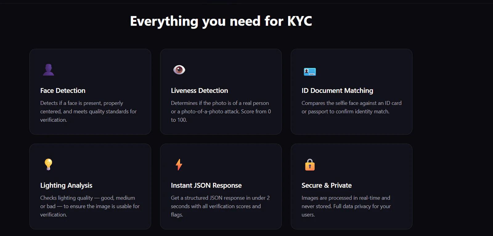 SelfieKYC API screenshot 1