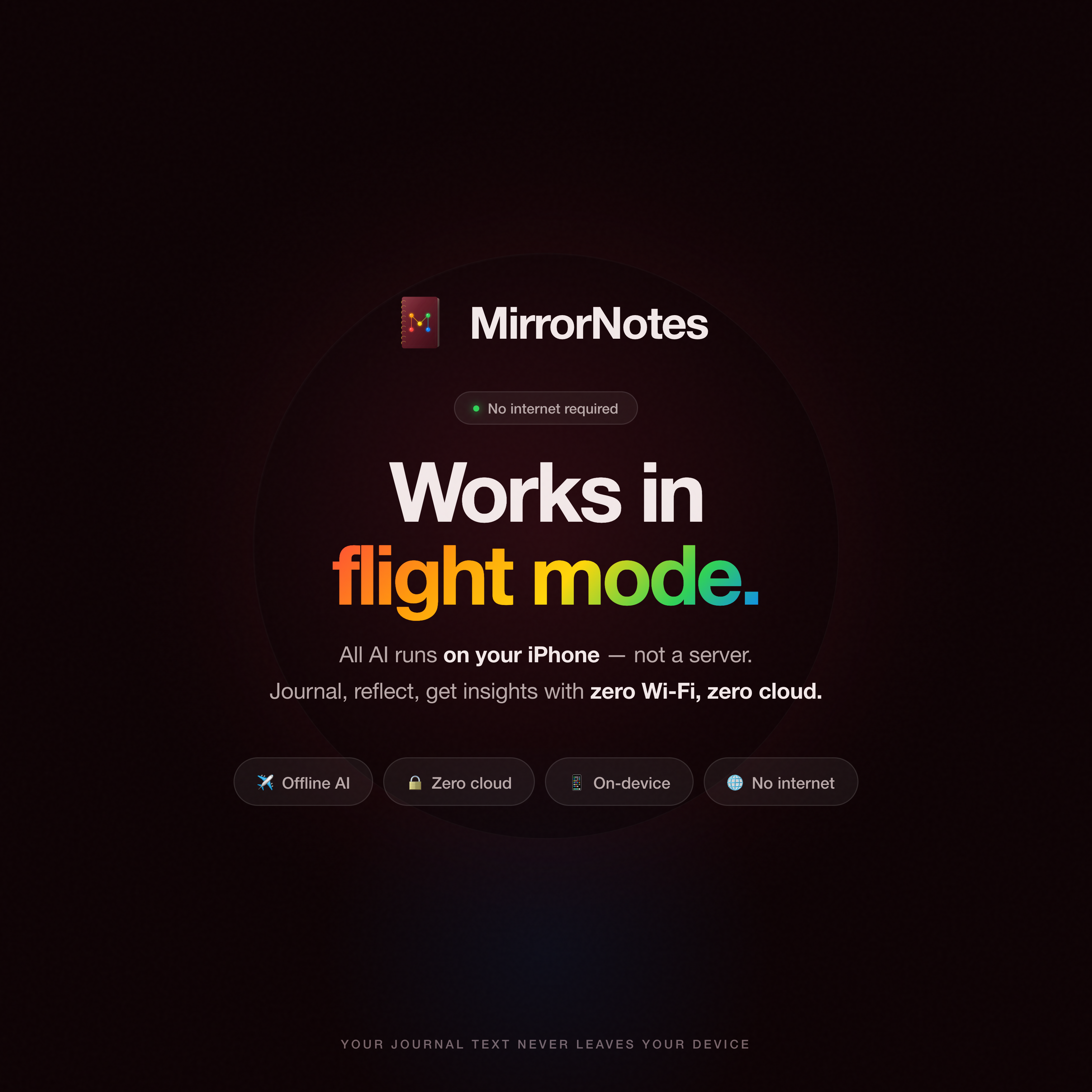 MirrorNotes gallery image