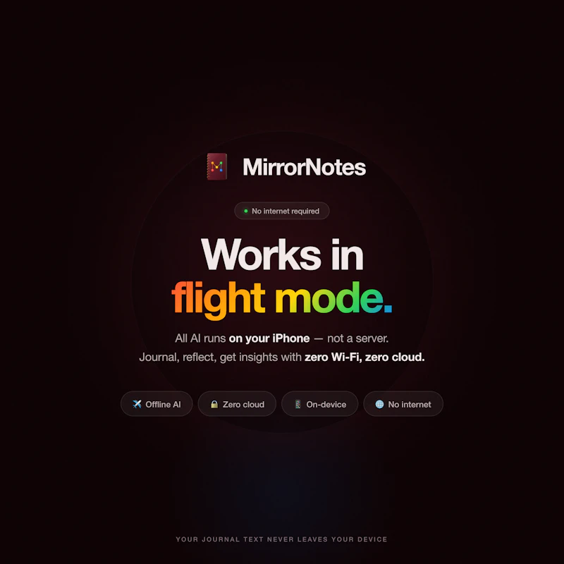 MirrorNotes screenshot 1