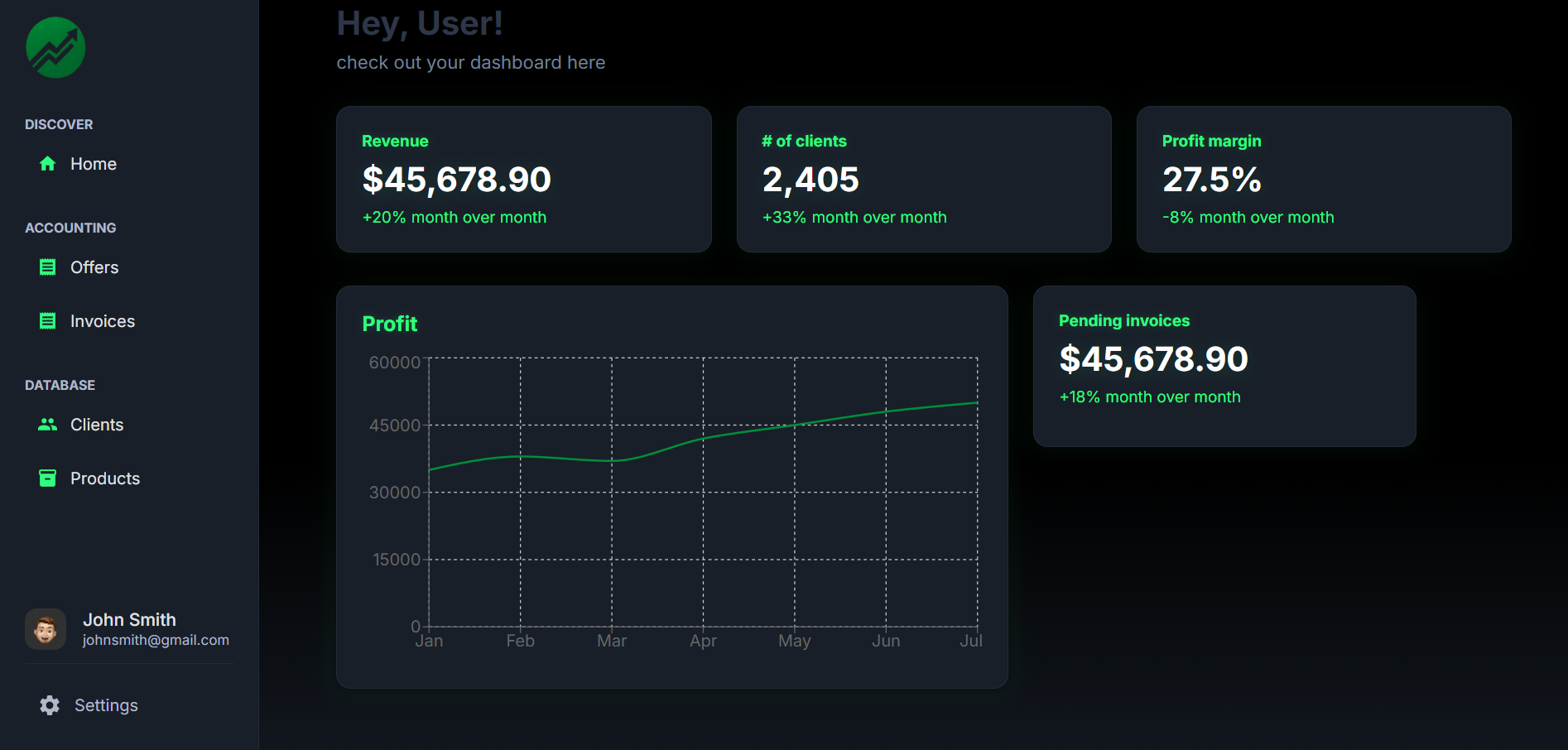 Profitmap - Crea factura y ofertas en minutos. media 1