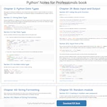 Notes for Programmers gallery image