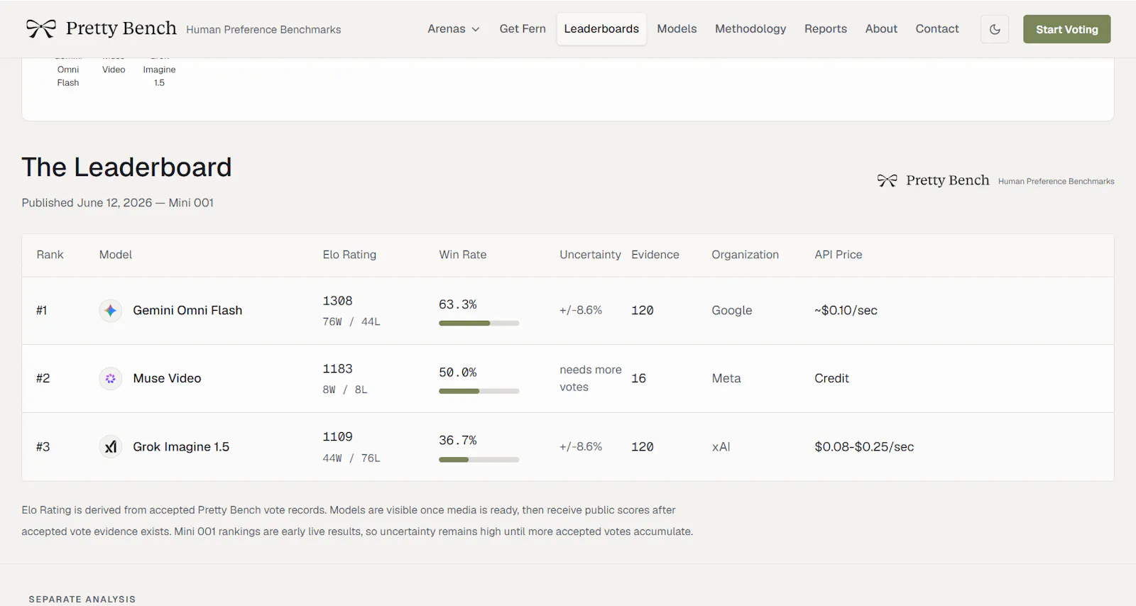 Pretty Bench screenshot 5