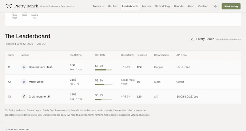 Pretty Bench screenshot 5