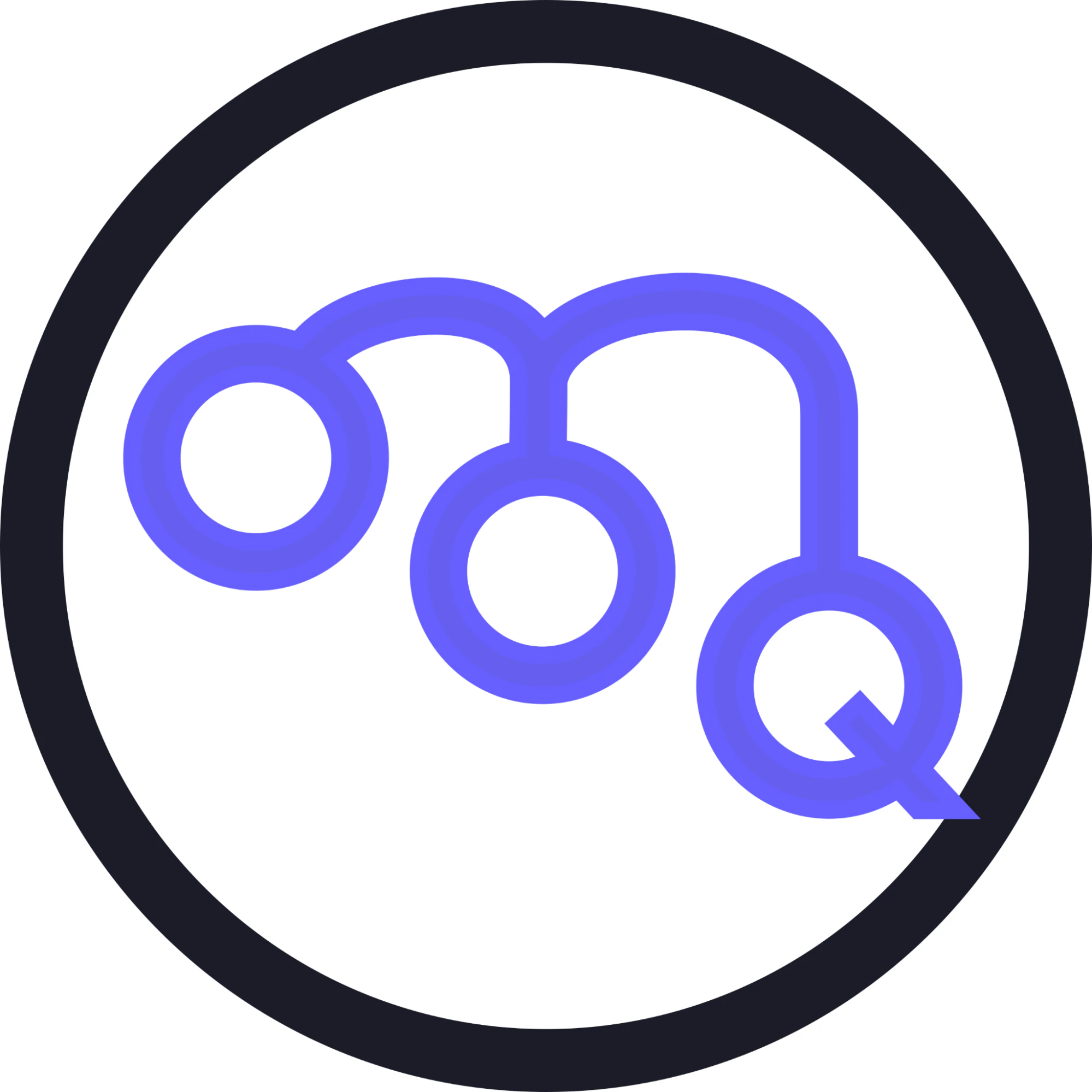 MergeQueue Enterprise Edition