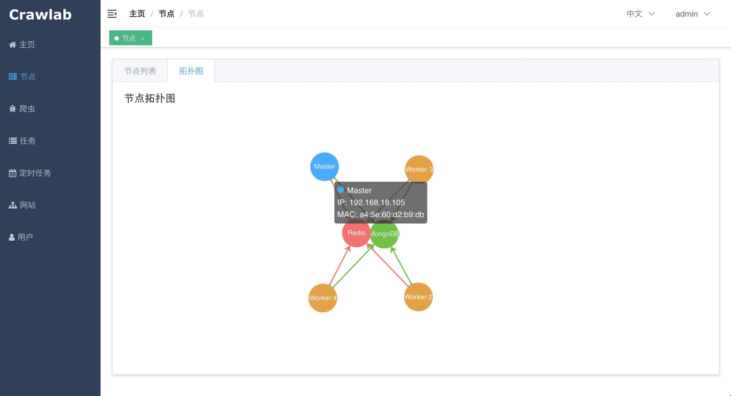 Crawlab gallery image