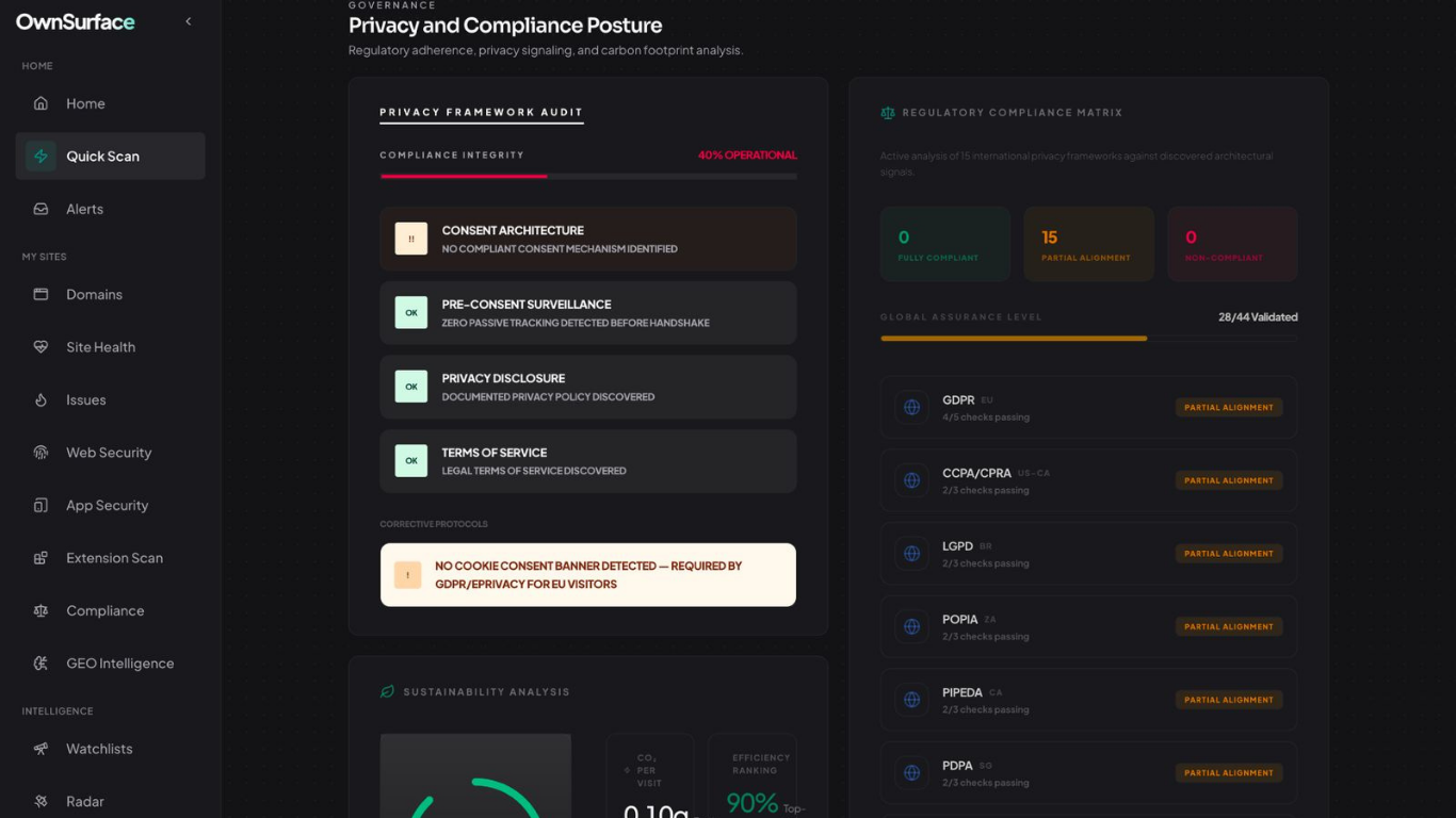 OwnSurface gallery image