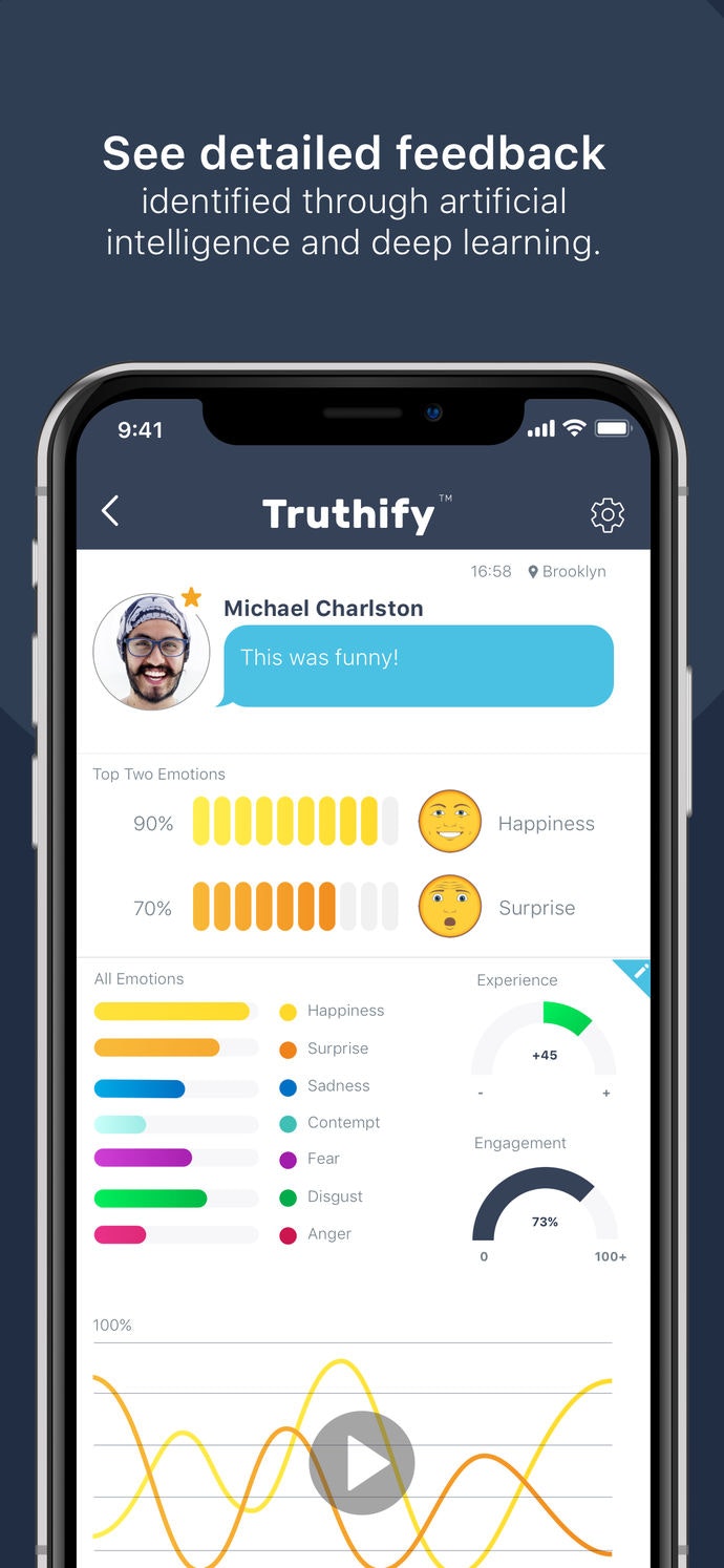 Truthify gallery image