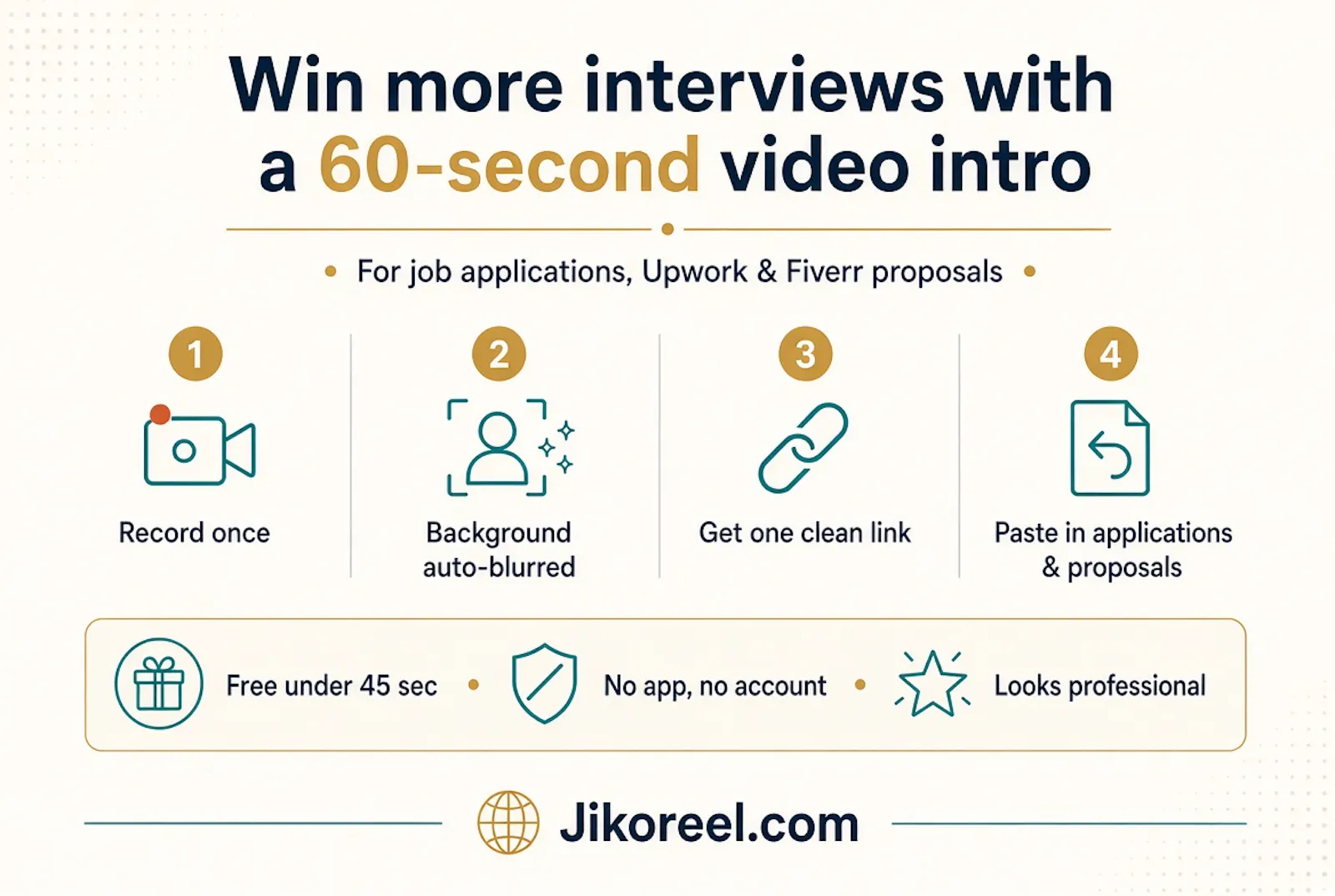 Jikoreel- CV|Resume Video Introduction   screenshot 1