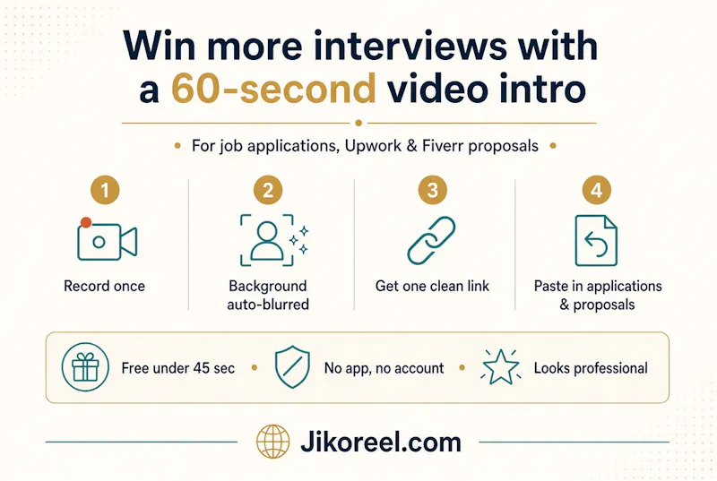 Jikoreel- CV|Resume Video Introduction   screenshot 1