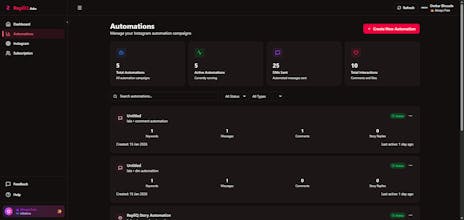 RepliQ gallery image