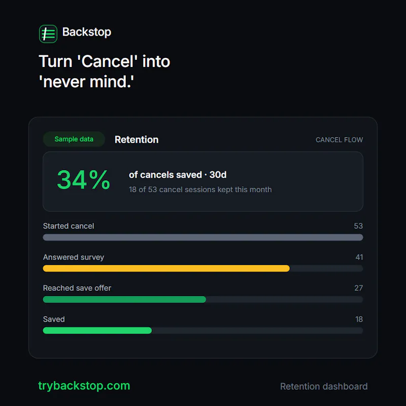 Backstop screenshot 5