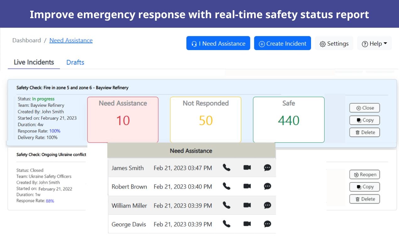 Reyousafe？2.0 - 在60秒鐘以下的危機中輕鬆觸發安全檢查 media 3