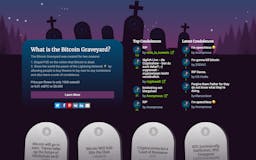 Bitcoin Graveyard or Bitcoin Obituaries 2.0 media 1