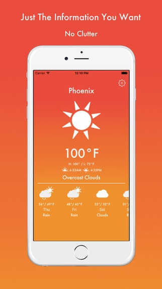 GoodWeather gallery image