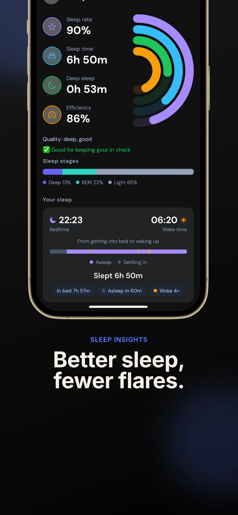 PurinCare screenshot 3