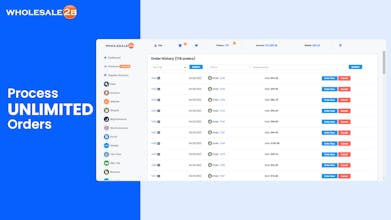 Wholesale2B gallery image