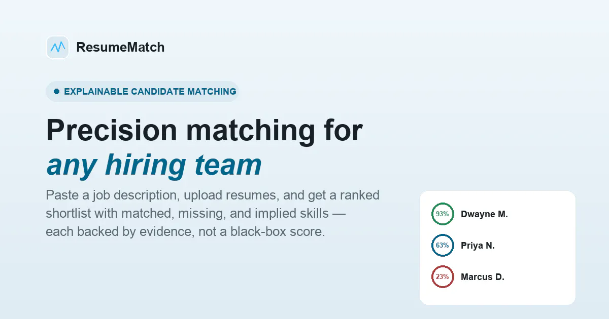 ResumeMatch gallery image