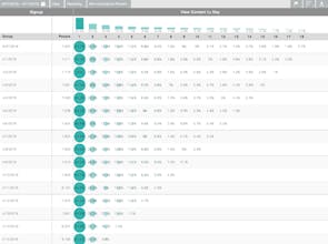 Indicative WordPress Plug-In gallery image