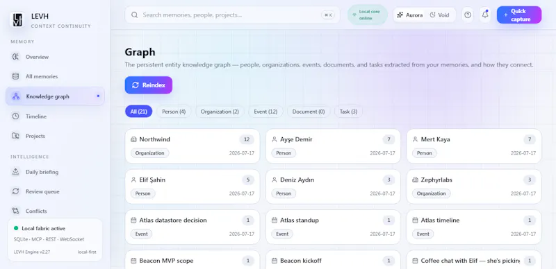 Levh screenshot 3