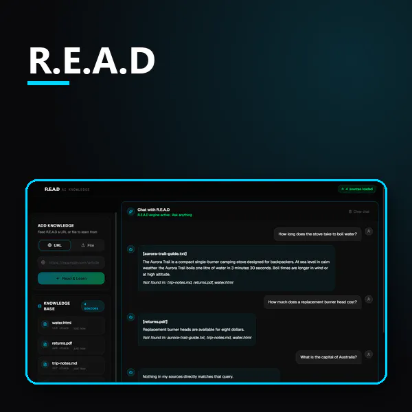 R.E.A.D